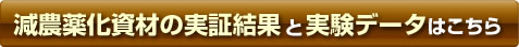 無農薬化資材の実証結果と実験データはこちら